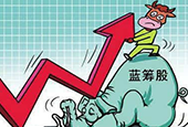国家队超200亿资金入场 78只中证500标的在列
